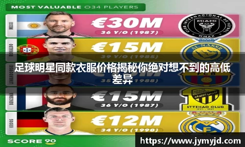足球明星同款衣服价格揭秘你绝对想不到的高低差异
