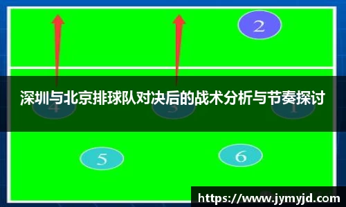 深圳与北京排球队对决后的战术分析与节奏探讨